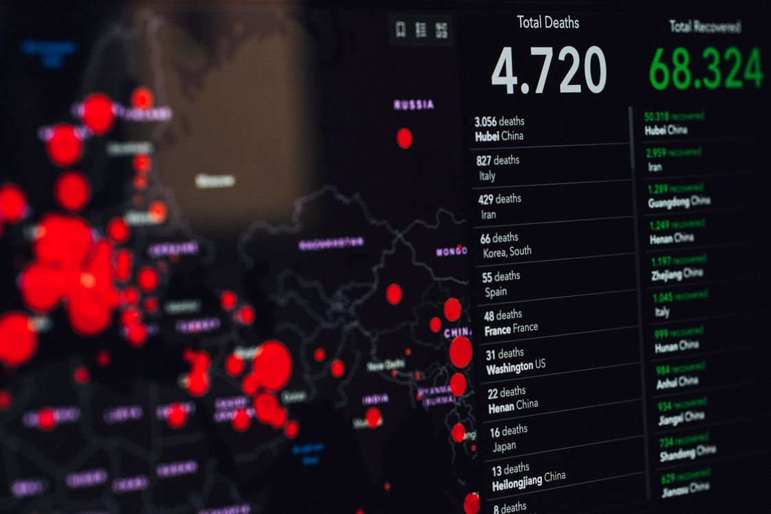 How to Find Your Next SaaS Idea: A Framework for Indie Hackers